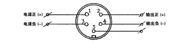 應(yīng)變式測力傳感器工作原理及校準(zhǔn)方法詳解