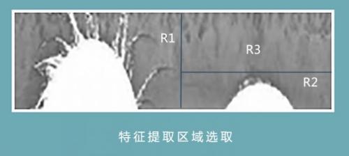 虹膜傳感器，戴眼鏡也能秒解鎖