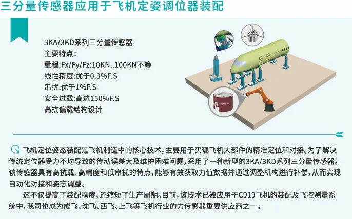 【展會回顧】SENSOR SHENZHEN 2025圓滿落幕，耐特恩大放光彩，期待再啟新征程！