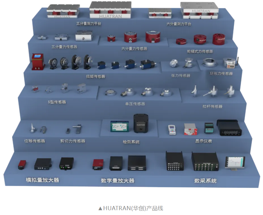【品牌簡訊】HUATRAN 品牌煥新，品牌戰(zhàn)略邁出關(guān)鍵一步！