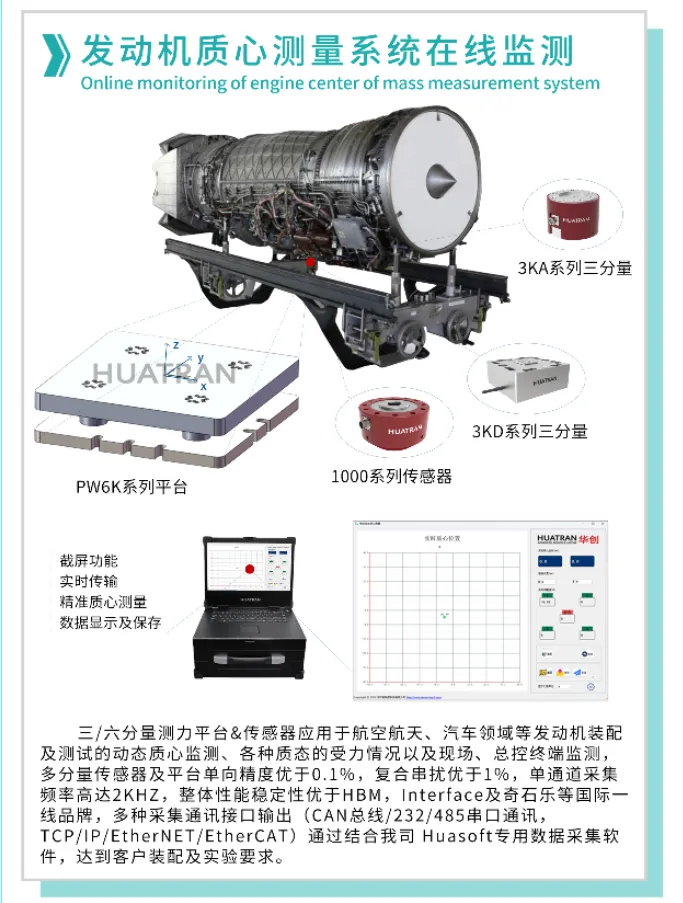 【展會(huì)邀請】2025上海航空航天技術(shù)與設(shè)備展盛大啟幕，耐特恩攜明星產(chǎn)品&解決方案亮相，誠邀您的蒞臨！