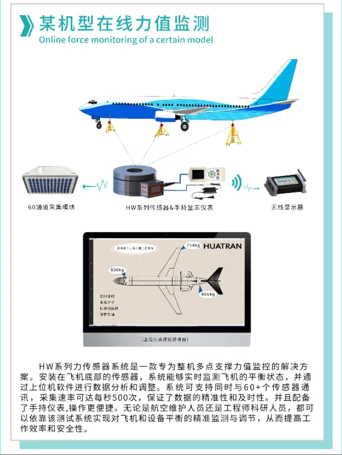 【展會(huì)邀請】2025上海航空航天技術(shù)與設(shè)備展盛大啟幕，耐特恩攜明星產(chǎn)品&解決方案亮相，誠邀您的蒞臨！