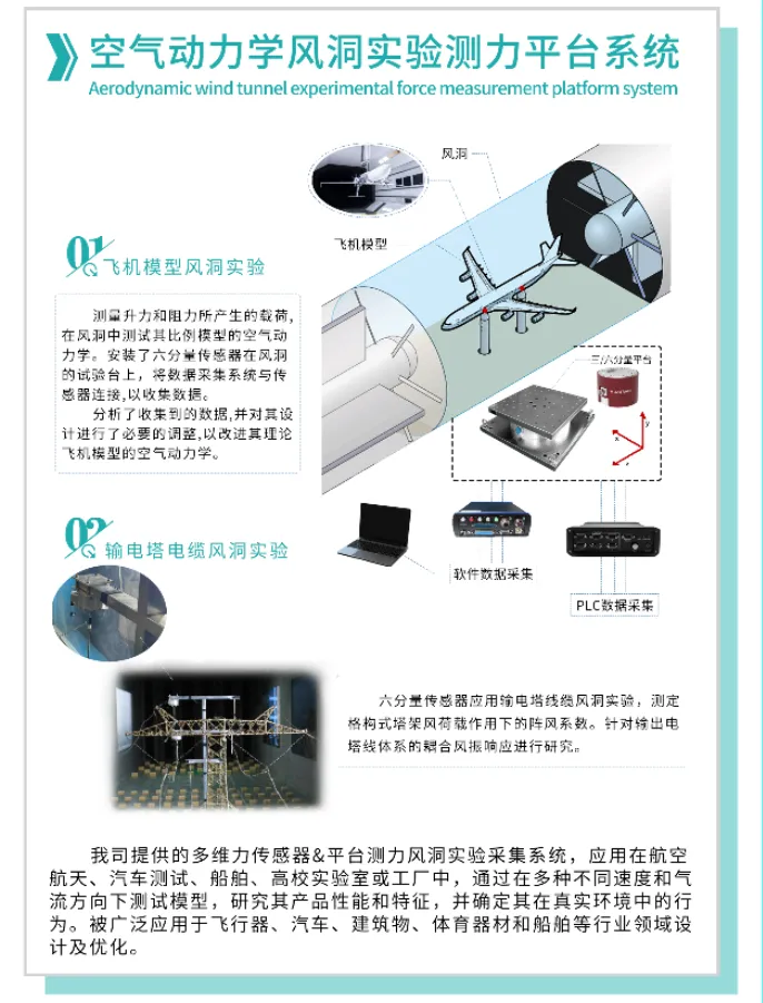【展會(huì)邀請】2025上海航空航天技術(shù)與設(shè)備展盛大啟幕，耐特恩攜明星產(chǎn)品&解決方案亮相，誠邀您的蒞臨！