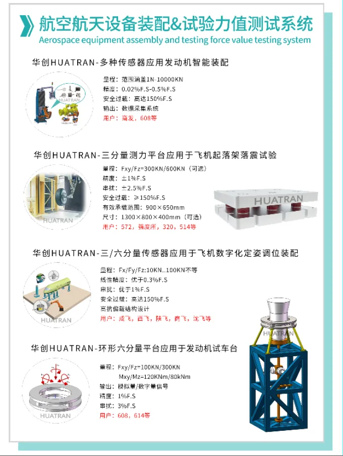【展會(huì)邀請】2025上海航空航天技術(shù)與設(shè)備展盛大啟幕，耐特恩攜明星產(chǎn)品&解決方案亮相，誠邀您的蒞臨！