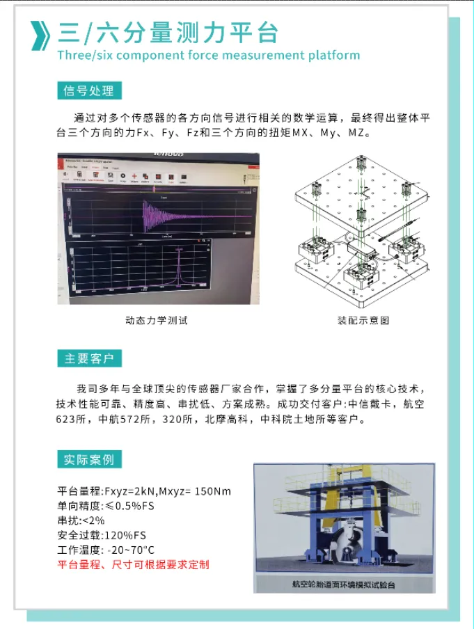 【展會(huì)邀請】2025上海航空航天技術(shù)與設(shè)備展盛大啟幕，耐特恩攜明星產(chǎn)品&解決方案亮相，誠邀您的蒞臨！