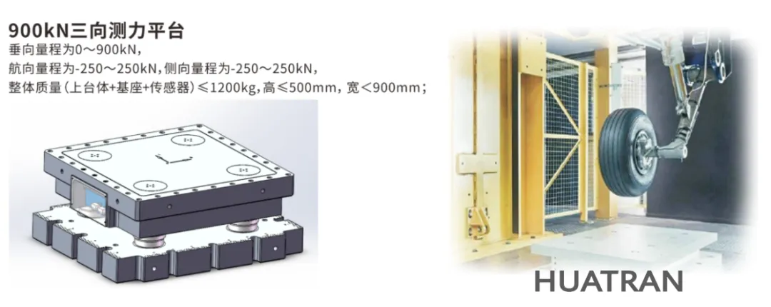 【喜報(bào)】耐特恩科技再次中標(biāo)地面載荷測(cè)量系統(tǒng)項(xiàng)目，多分量平臺(tái)技術(shù)再獲高端測(cè)控領(lǐng)域權(quán)威認(rèn)可