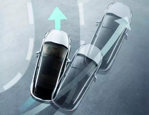 MEMS姿態(tài)傳感器在車(chē)聯(lián)網(wǎng)汽車(chē)主動(dòng)安全系統(tǒng)中的應(yīng)用