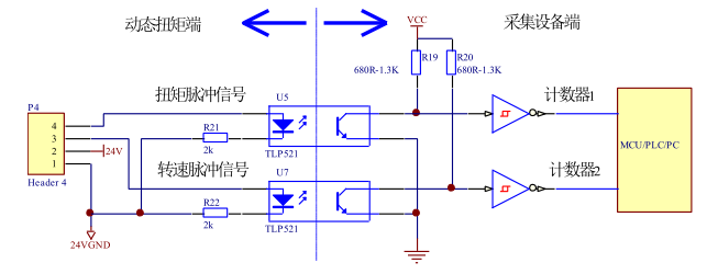TRDN 動(dòng)態(tài)扭矩傳感器